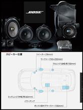 BOSEサラウンドシステムのサブウーファー