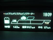 サブバッテリー新品交換で燃費は絶好調！(＾＾)