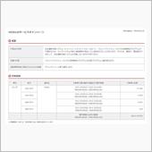 サービスキャンペーン！