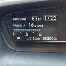 🚐 キリ番＆ゾロ目㊗️