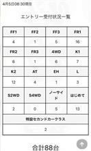 早く申し込まねば…