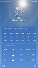 暑いですね(^^)