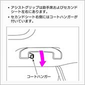 リーフの行き過ぎた原価低減  ...