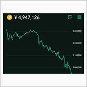 ビットコイン暴落中。今持って ...