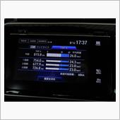 2022年４月12日の満タン ...