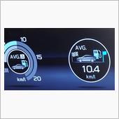 WRX S4に乗ったよ
