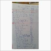 ゲームの記録