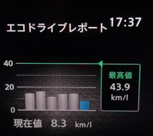 ノートe-POWERの燃費とは！？