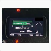 通勤コース最高記録！