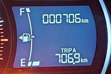 S660慣らし700km到達