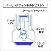オイルジェットを勉強しましょ ...
