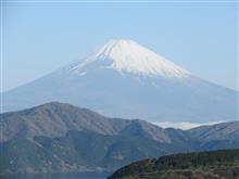 連休中は乗るのを控えるために･･･今朝乗った！【ZZ】