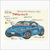 自動車保険（任意）は　・・・ ...