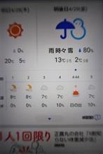 ま っ た り した一日・・・