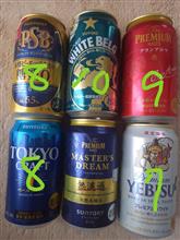 備忘録:飲み比べ
