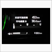 20℃を越える気温だったので ...