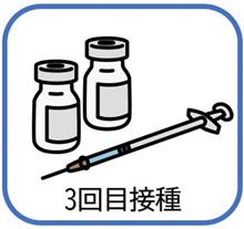 若くないのね