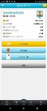 ハイドラ起動してドライブ　2022/04/29