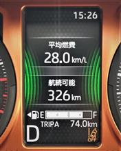 74kmで400円ほど(笑)