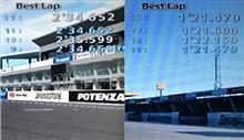 今日のGT6