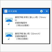 雨降ったかぁ。