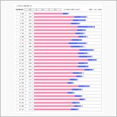 整備手帳の画像がいっぱい貼れ ...