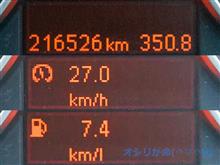 一見平穏なGW･･･５月のはじまりでつが･･･(￣ ￣;) 