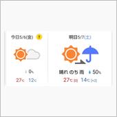 明日の天気が・・・