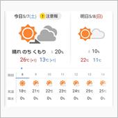 今日は寝てる？