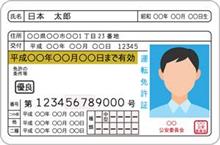 自動車税の納税と運転免許証の更新手続き