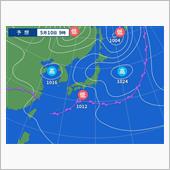 農業を 楽しむには・・・。