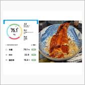 減量20日目、-9.9kg　 ...