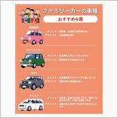 本日は国際家族デー！