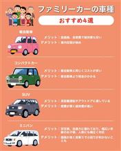 本日は国際家族デー！