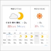 長い春も今日までか