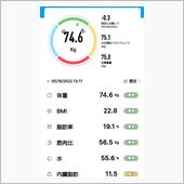 減量中、最軽量に✨