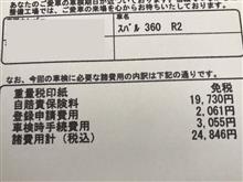 もうすぐ車検。でも昭和49年4月まで登録のサブロクは重量税が掛からないのです