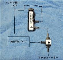 過給圧調整お試しパート1