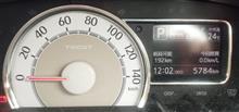 納車後10か月 納車後10か月