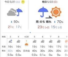 面白いレースになるかも