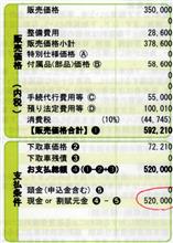 ランダーの下取り価格