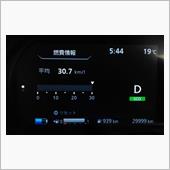 走行距離　30000km　🚗