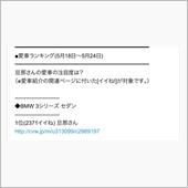 みんカラ定期便 週間一位の御 ...