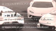 ミニカーコレクション 日産 (5/6)