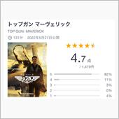 トップガン　マーヴェリック　 ...