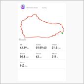 サイコン付けて初サイクリング