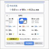 はぁ❓