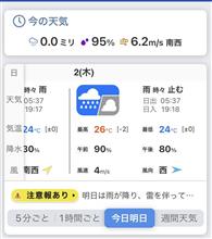 はぁ❓