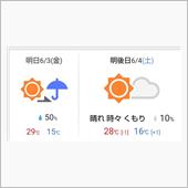 天気が微妙だ。