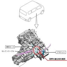 スズキ・エブリイ、MTは燃料ホースに穴開けるかもリコール
